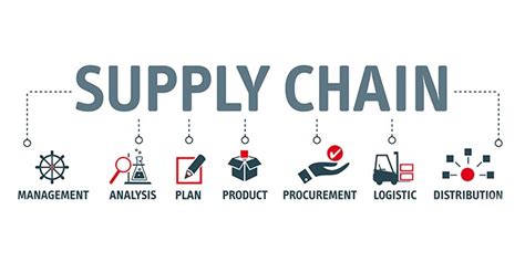 jiasuda international supply|About Us .